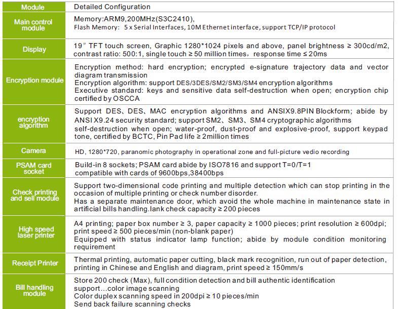 ZT 2190 Parameters.jpg